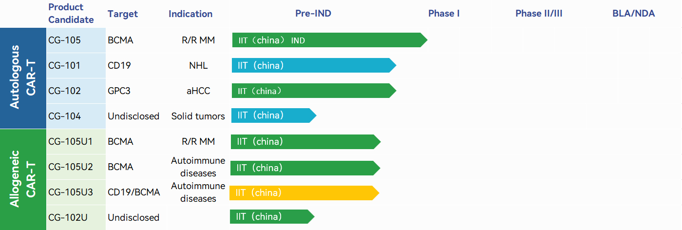 微信图片_20251027150052_1304_121
